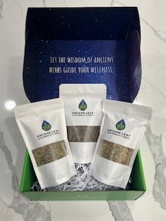 Wellness Tea Reset Box, front view